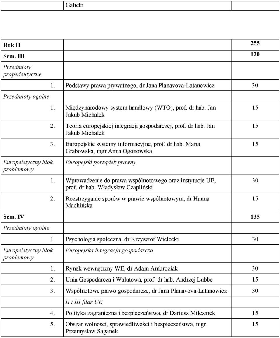 Wprowadzenie do prawa wspólnotowego oraz instytucje UE, prof. dr hab. Władysław Czapliński 2. Rozstrzyganie sporów w prawie wspólnotowym, dr Hanna Machińska Sem. IV 135 1.