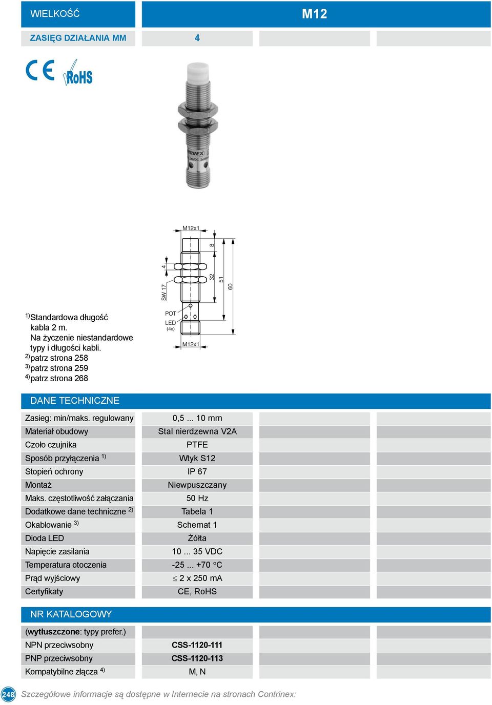 .. 10 mm Materiał obudowy Stal nierdzewna V2A Czoło czujnika PTFE Sposób przyłączenia 1) Wtyk S12 Stopień ochrony IP 67 Montaż Niewpuszczany Maks.