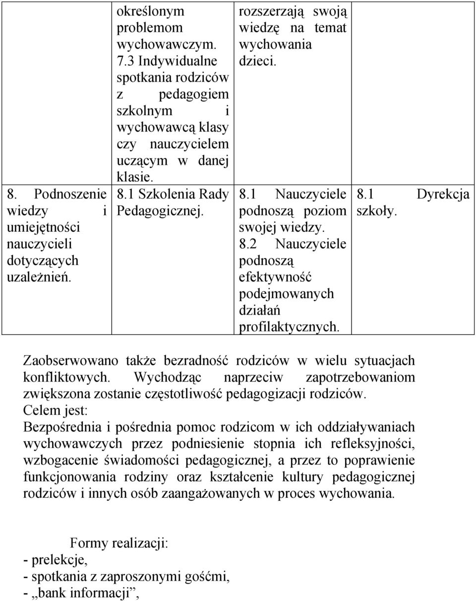 rozszerzają swoją wiedzę na temat wychowania dzieci. 8.1 Nauczyciele podnoszą poziom swojej wiedzy. 8.2 Nauczyciele podnoszą efektywność podejmowanych działań profilaktycznych. 8.1 Dyrekcja szkoły.