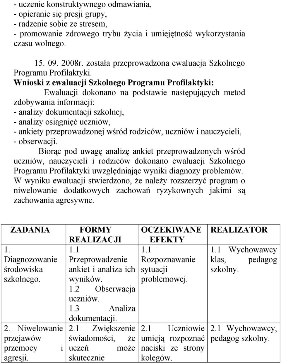 Wnioski z ewaluacji Szkolnego Programu Profilaktyki: Ewaluacji dokonano na podstawie następujących metod zdobywania informacji: - analizy dokumentacji szkolnej, - analizy osiągnięć uczniów, - ankiety