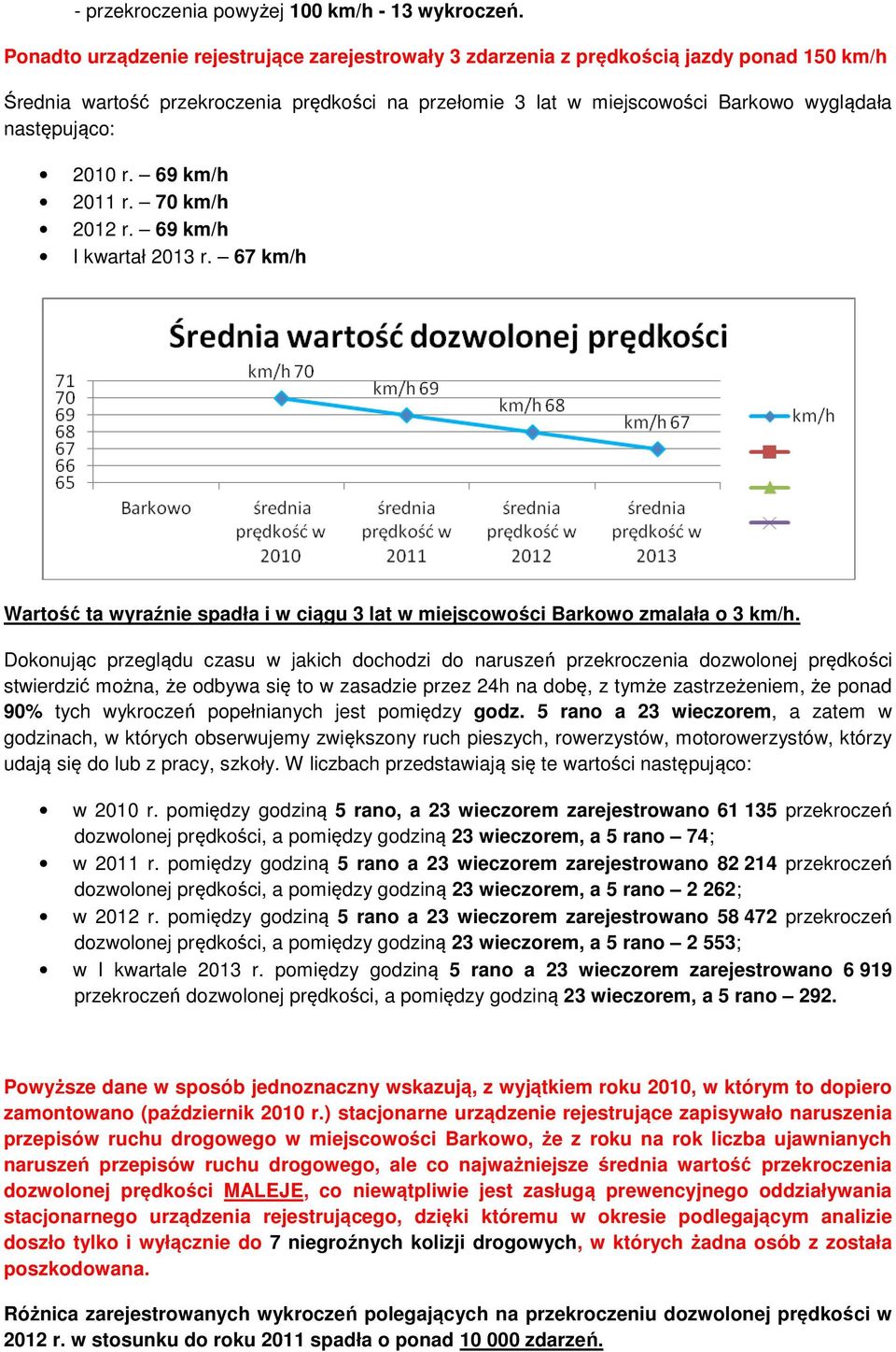 2010 r. 69 km/h 2011 r. 70 km/h 2012 r. 69 km/h I kwartał 2013 r. 67 km/h Wartość ta wyraźnie spadła i w ciągu 3 lat w miejscowości Barkowo zmalała o 3 km/h.