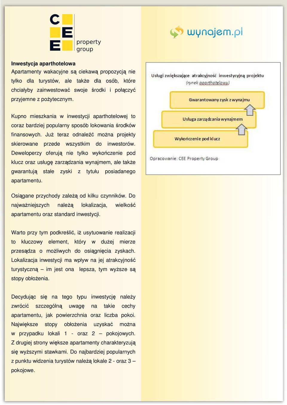Deweloperzy oferują nie tylko wykończenie pod klucz oraz usługę zarządzania wynajmem, ale takŝe gwarantują stałe zyski z tytułu posiadanego apartamentu. Osiągane przychody zaleŝą od kilku czynników.
