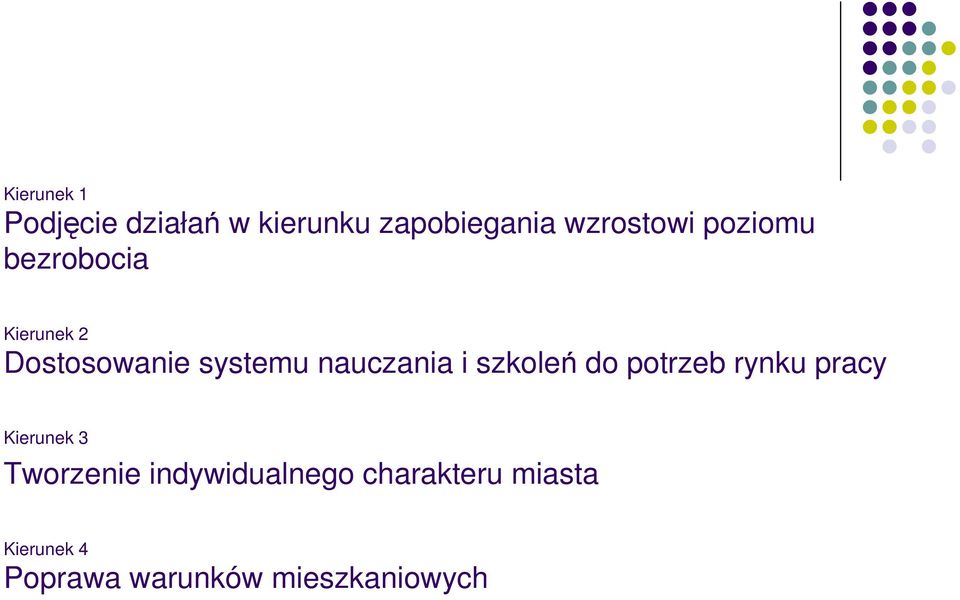 szkoleń do potrzeb rynku pracy Kierunek 3 Tworzenie