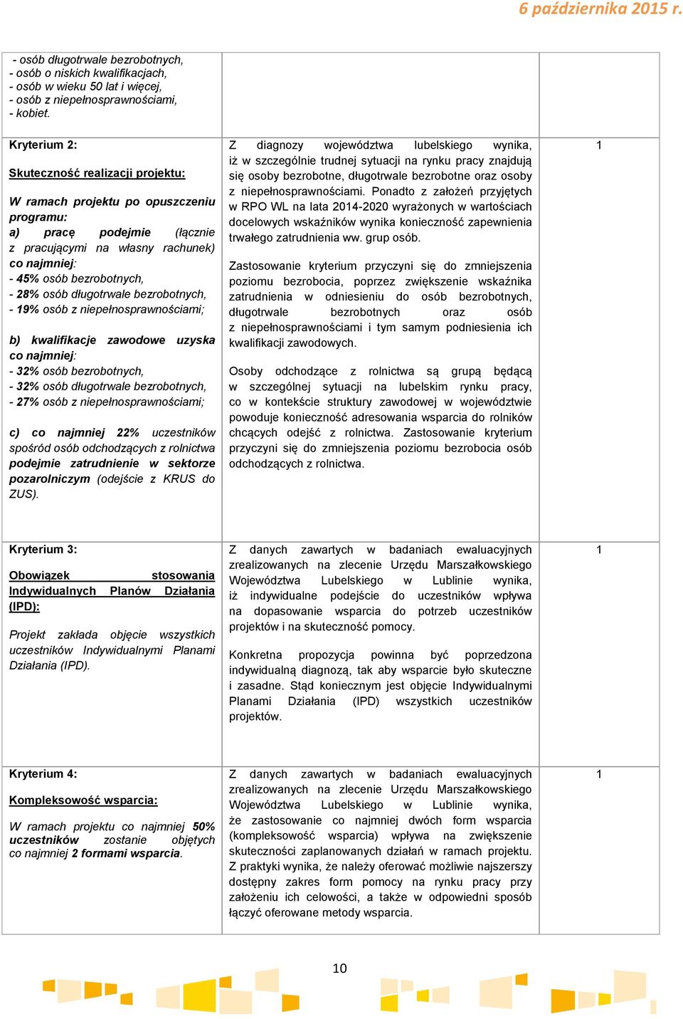 długotrwale bezrobotnych, - 9% osób z niepełnosprawnościami; b) kwalifikacje zawodowe uzyska co najmniej: - 32% osób bezrobotnych, - 32% osób długotrwale bezrobotnych, - 27% osób z