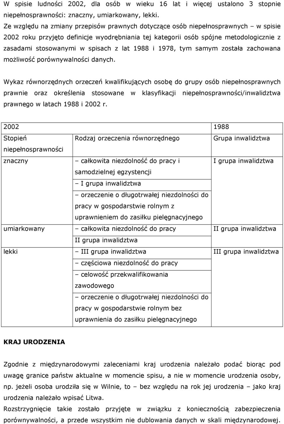 z lat 1988 i 1978, tym samym została zachowana możliwość porównywalności danych.