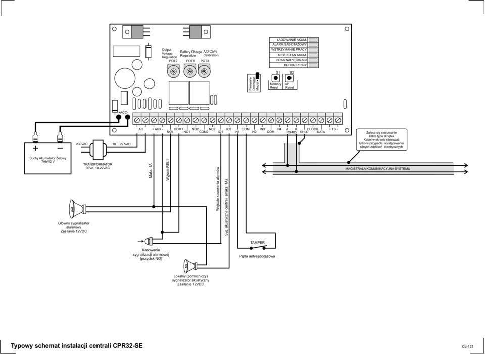 +TS- Zaleca siê stosowanie kabla typu skrêtka Kabel w ekranie stosowaæ tylko w przypadku wystêpowania silnych zak³óceñ elektrycznych Suchy Akumulator elowy 7Ah/12 V G³ówny sygnalizator alarmowy