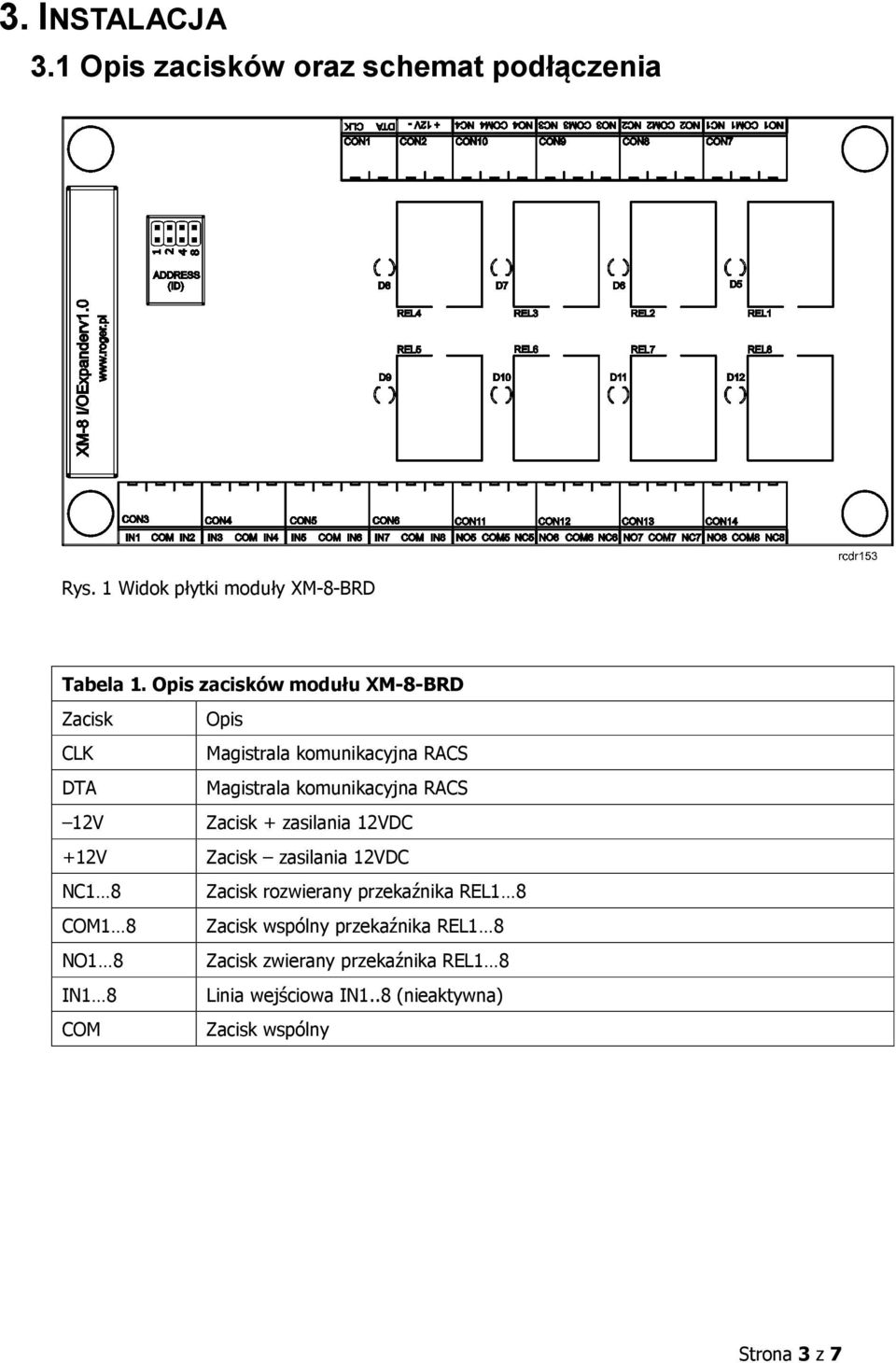 Zacisk + zasilania 12VDC +12V Zacisk zasilania 12VDC NC1 8 Zacisk rozwierany przekaźnika REL1 8 COM1 8 Zacisk