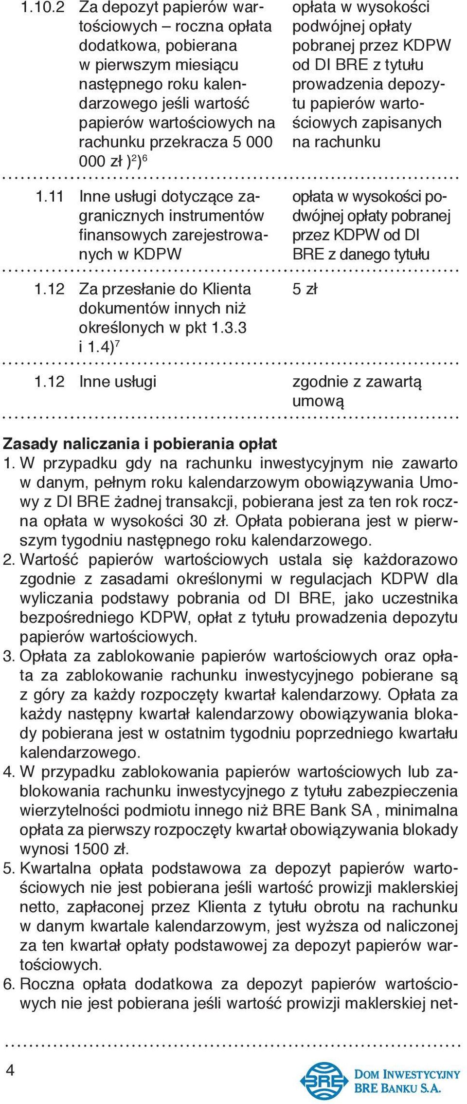 4) 7 opłata w wysokości podwójnej opłaty pobranej przez KDPW od DI BRE z tytułu prowadzenia depozytu papierów wartościowych zapisanych na rachunku opłata w wysokości podwójnej opłaty pobranej przez