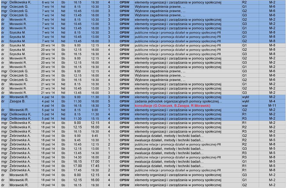 30 3 OPSW elementy organizacji i zarządzania w pomocy społecznej G2 M-2 dr Morawski R. 7 wrz 14 Nd 10.45 13.00 3 OPSW elementy organizacji i zarządzania w pomocy społecznej G3 M-2 dr Morawski R.