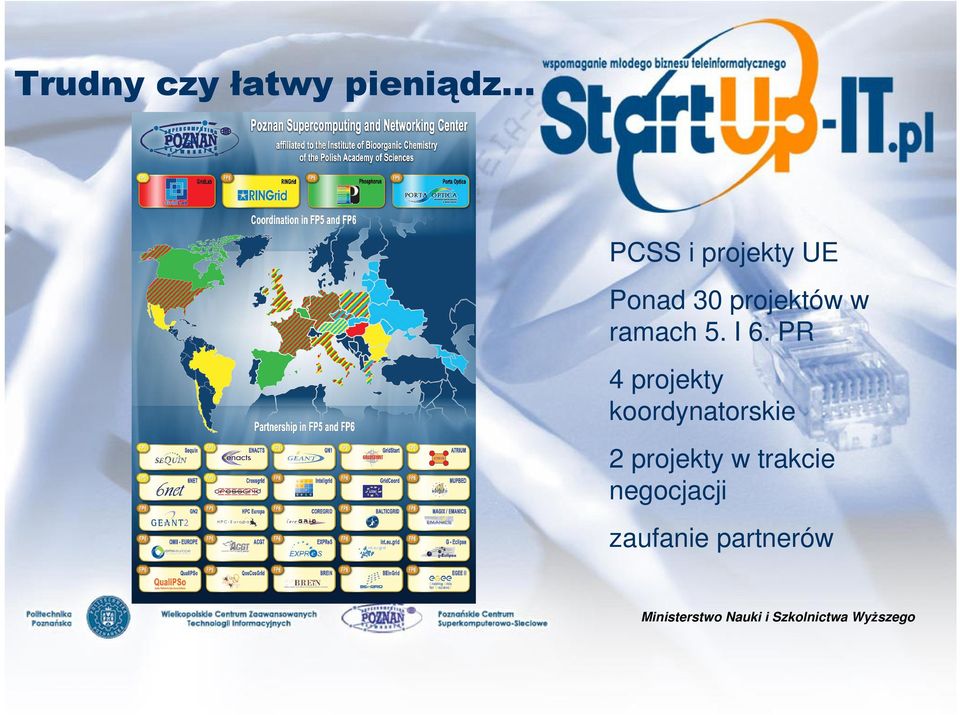 PR 4 projekty koordynatorskie 2