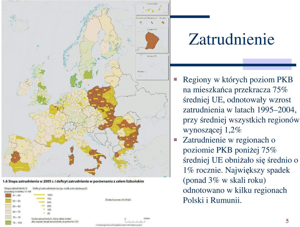 wynoszącej 1,2% Zatrudnienie w regionach o poziomie PKB poniŝej 75% średniej UE obniŝało się