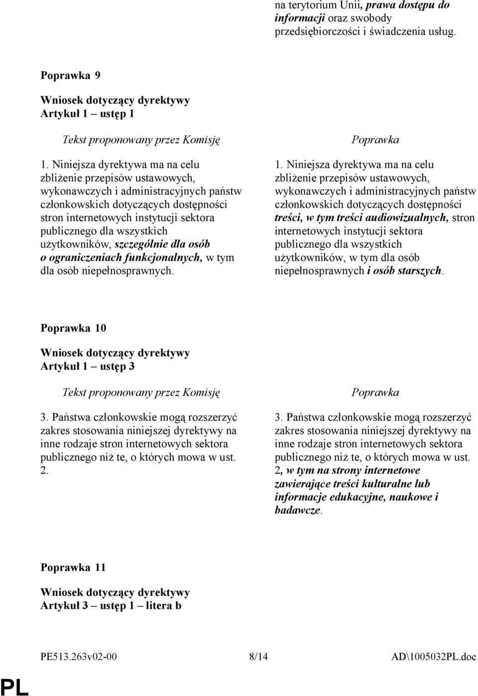 wszystkich użytkowników, szczególnie dla osób o ograniczeniach funkcjonalnych, w tym dla osób niepełnosprawnych. 1.