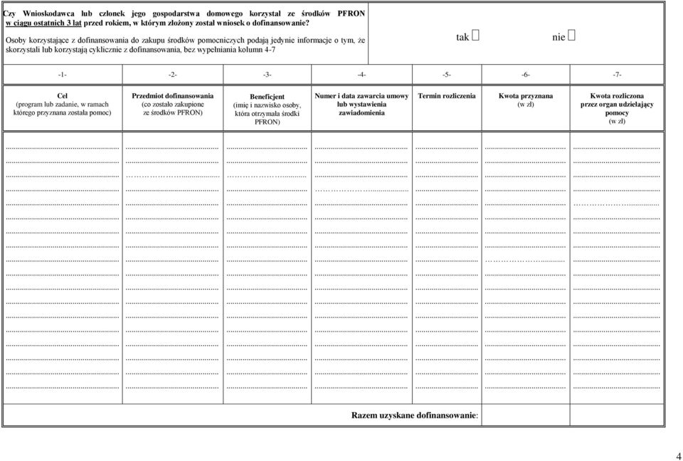-2- -3- -4- -5- -6- -7- Cel (program lub zadanie, w ramach którego przyznana została pomoc) Przedmiot dofinansowania (co zostało zakupione ze środków PFRON) Beneficjent (imię i nazwisko osoby, która