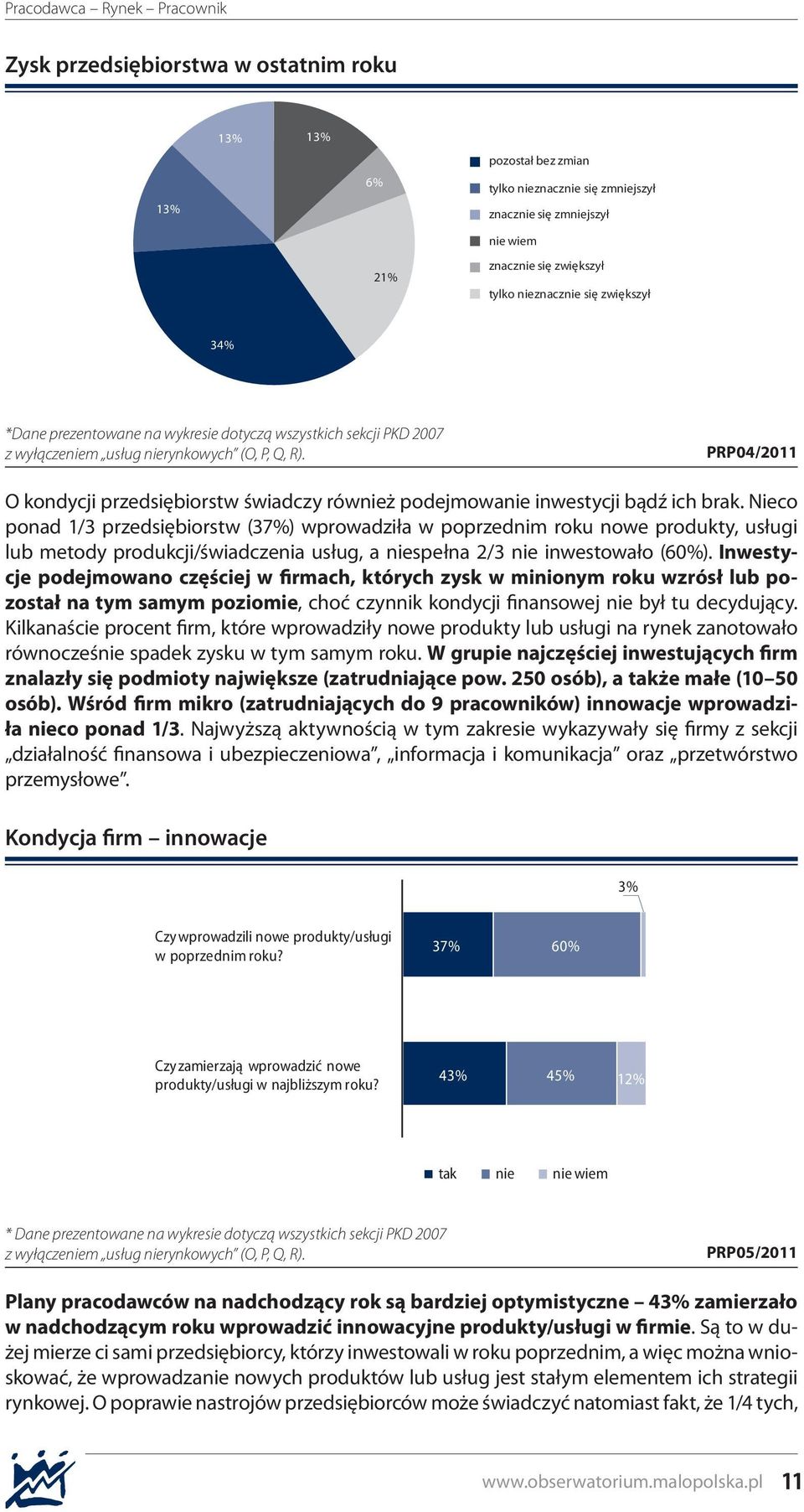 PRP04/2011 O kondycji przedsiębiorstw świadczy również podejmowanie inwestycji bądź ich brak.