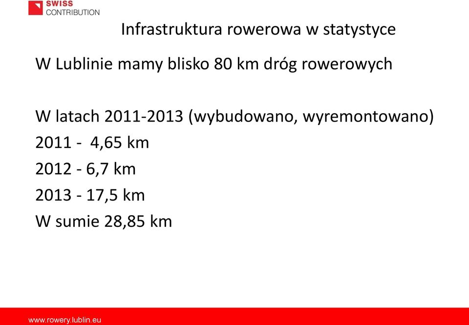 2011-2013 (wybudowano, wyremontowano) 2011-4,65 km