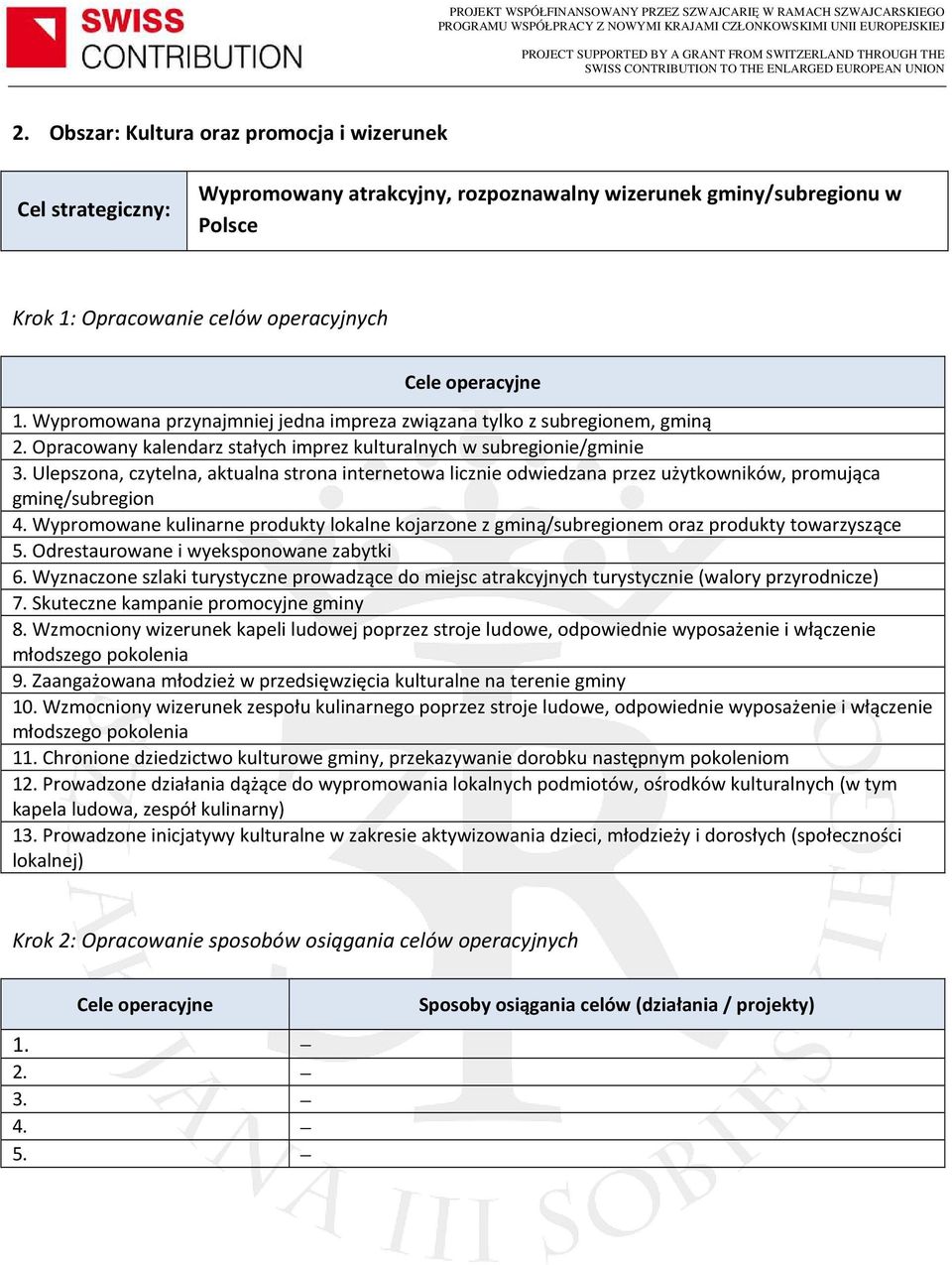 Wypromowane kulinarne produkty lokalne kojarzone z gminą/subregionem oraz produkty towarzyszące 5. Odrestaurowane i wyeksponowane zabytki 6.