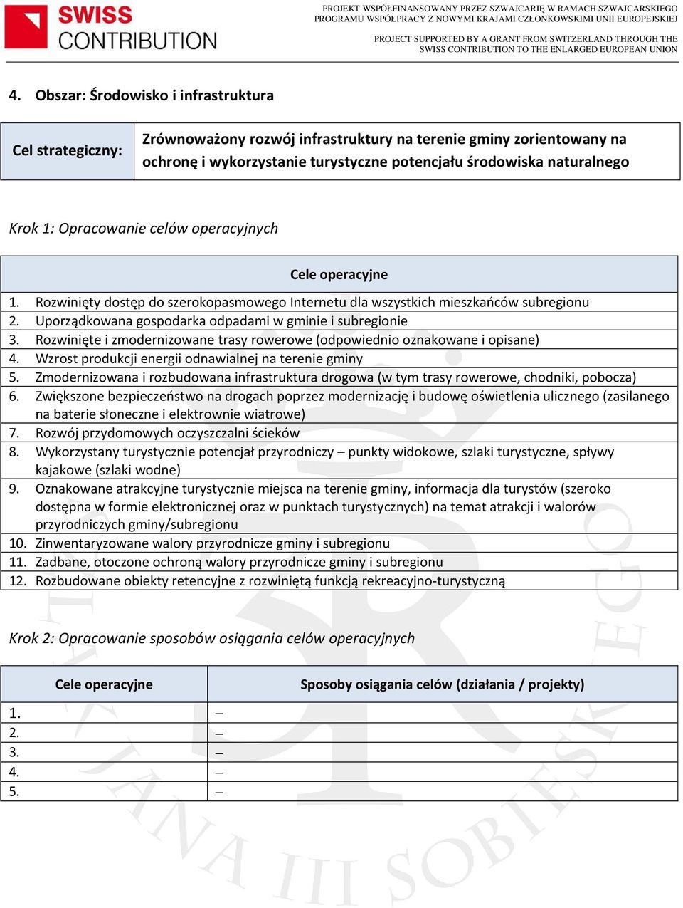 Rozwinięte i zmodernizowane trasy rowerowe (odpowiednio oznakowane i opisane) 4. Wzrost produkcji energii odnawialnej na terenie gminy 5.