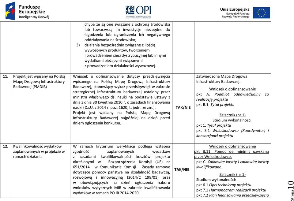 8Projekt jest wpisany na Polską Mapę.