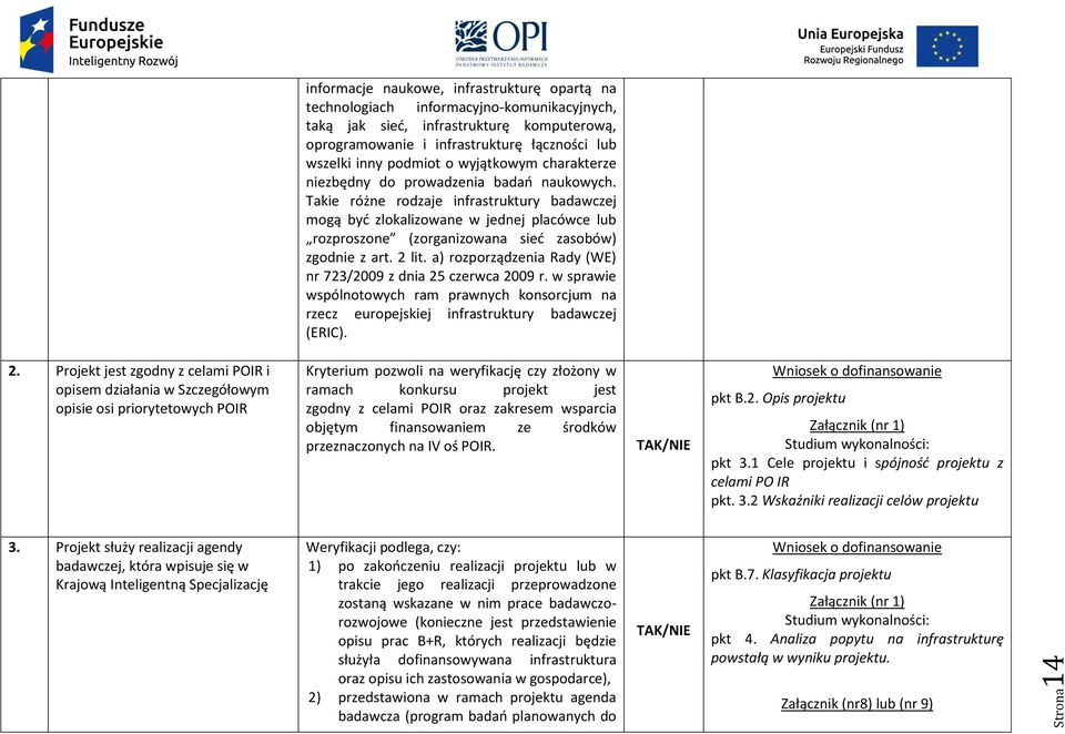 Takie różne rodzaje infrastruktury badawczej mogą być zlokalizowane w jednej placówce lub rozproszone (zorganizowana sieć zasobów) zgodnie z art. 2 lit.