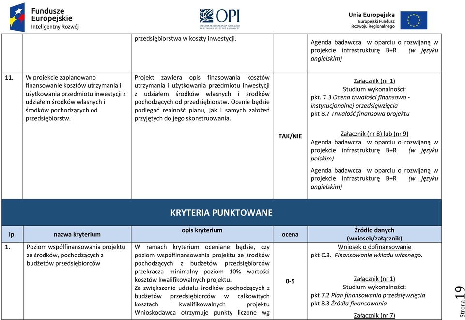 Projekt zawiera opis finasowania kosztów utrzymania i użytkowania przedmiotu inwestycji z udziałem środków własnych i środków pochodzących od przedsiębiorstw.