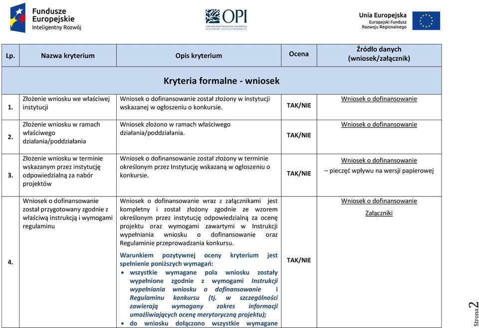 Złożenie wniosku w ramach właściwego działania/poddziałania Wniosek złożono w ramach właściwego działania/poddziałania. 3.