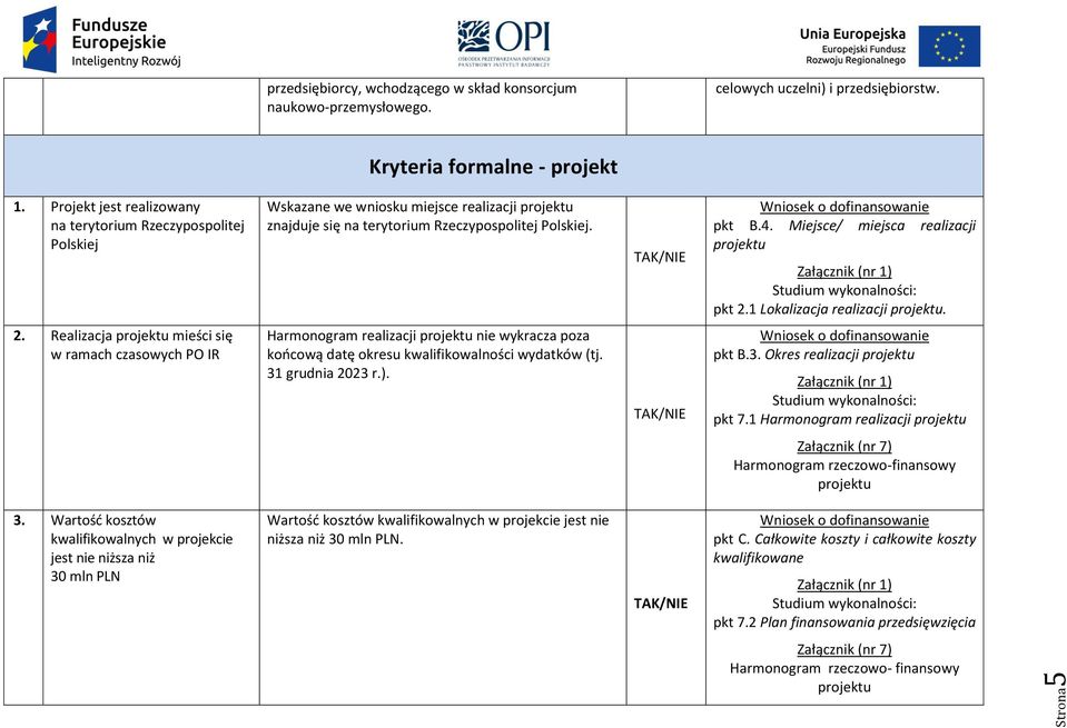 Miejsce/ miejsca realizacji projektu pkt 2.1 Lokalizacja realizacji projektu. 2. Realizacja projektu mieści się w 2 ramach czasowych PO IR.