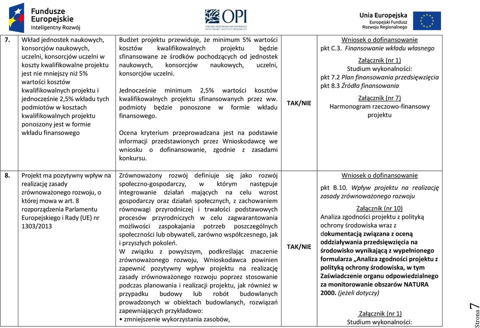 wkładu tych podmiotów w kosztach kwalifikowalnych projektu ponoszony jest w formie wkładu finansowego Budżet projektu przewiduje, że minimum 5% wartości kosztów kwalifikowalnych projektu będzie