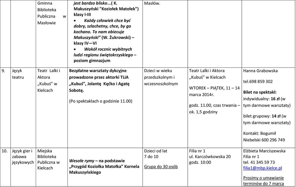 Język teatru Teatr Lalki i Aktora Kubuś w Bezpłatne warsztaty dykcyjne prowadzone przez aktorki TLiA Kubuś, Jolantę Kęćko i Agatę Sobotę. (Po spektaklach o godzinie 11.