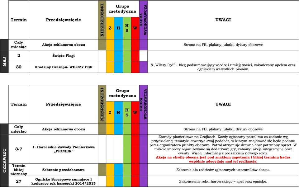 arcerskie awody Pionierkowe PIONIER ebranie przedobozowe Ognisko zczepowe sumujące i kończące rok harcerski 2014/2015 trona na FB, plakaty, ulotki, dyżury obozowe awody pionierkowe na Czajkach.