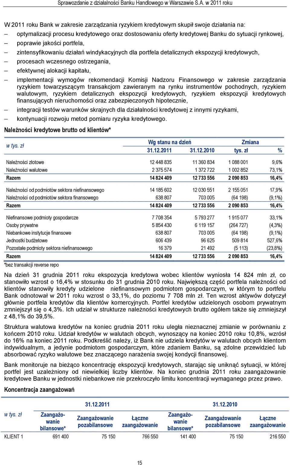 rekomendacji Komisji Nadzoru Finansowego w zakresie zarządzania ryzykiem towarzyszącym transakcjom zawieranym na rynku instrumentów pochodnych, ryzykiem walutowym, ryzykiem detalicznych ekspozycji