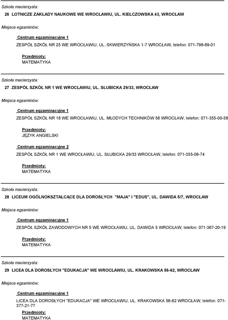 MŁODYCH TECHNIKÓW 58, telefon: 071-355-00-58 ZESPÓŁ SZKÓŁ NR 1 WE IU, UL.