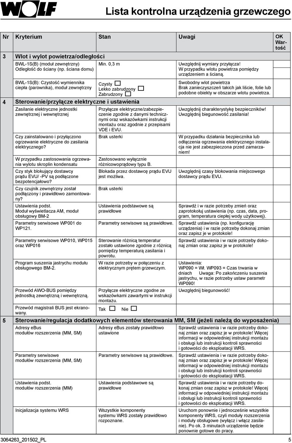 0, m Czysty Lekko zabrudzony Zabrudzony 4 Sterowanie/przyłącze elektryczne i ustawienia Zasilanie elektryczne jednostki zewnętrznej i wewnętrznej Czy zainstalowano i przyłączono ogrzewanie