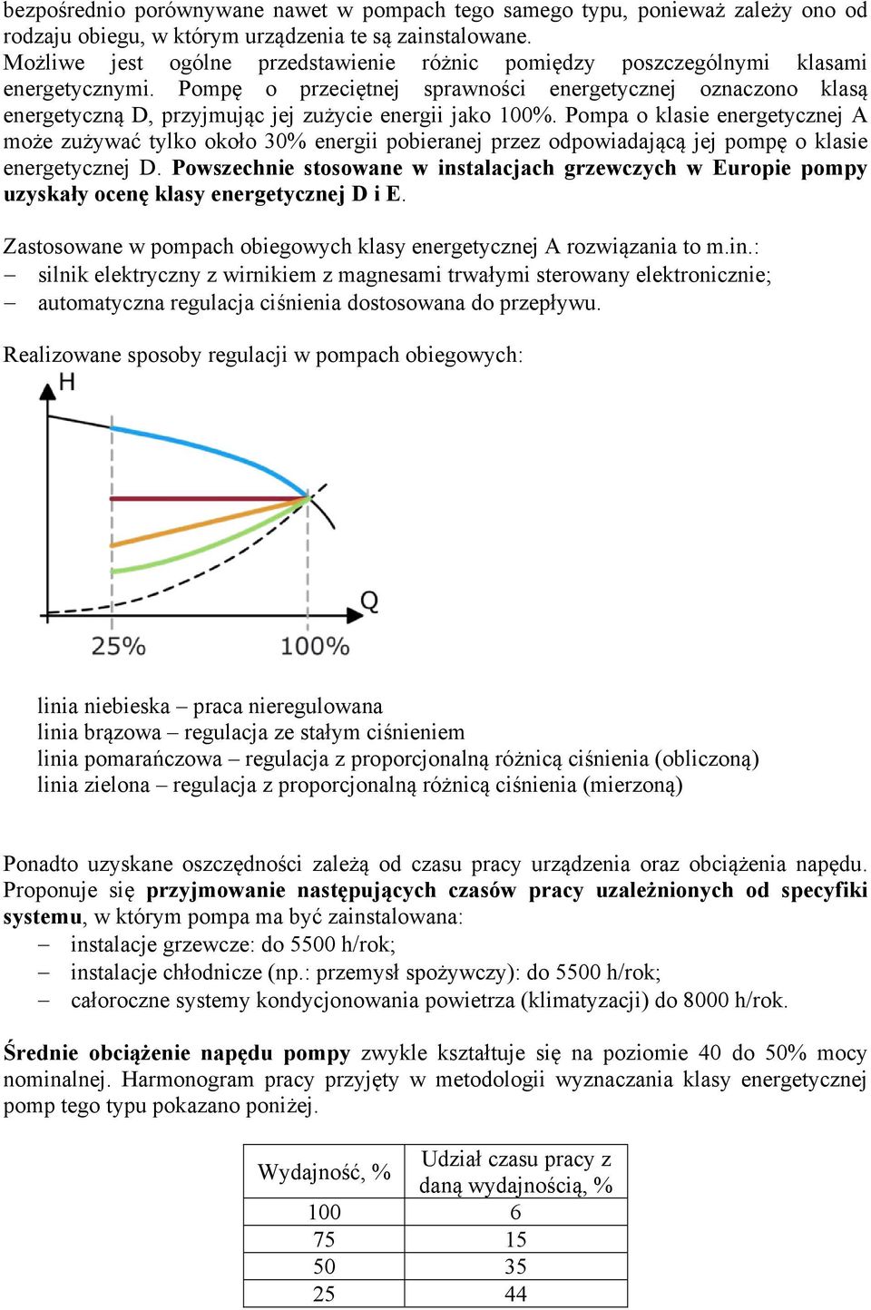 Pompę o przeciętnej sprawności energetycznej oznaczono klasą energetyczną D, przyjmując jej zużycie energii jako 100%.