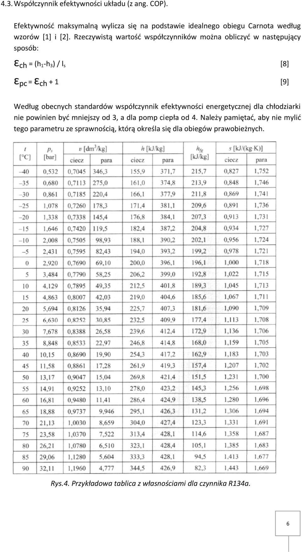 Rzeczywistą wartośd współczynników można obliczyd w następujący sposób: ɛ ch = (h 1 -h 3 ) / l s [8] ɛ pc = ɛ ch + 1 [9] Według obecnych