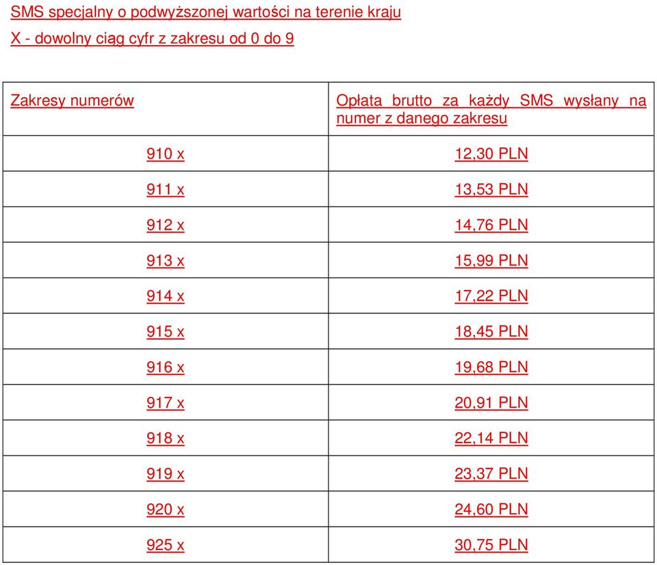 12,30 PLN 911 x 13,53 PLN 912 x 14,76 PLN 913 x 15,99 PLN 914 x 17,22 PLN 915 x 18,45 PLN