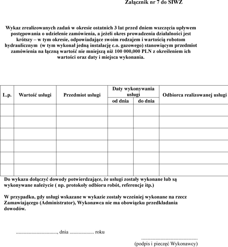L.p. Wartość usługi Przedmiot usługi Daty wykonywania usługi od dnia do dnia Odbiorca realizowanej usługi Do wykazu dołączyć dowody potwierdzające, że usługi zostały wykonane lub są wykonywane