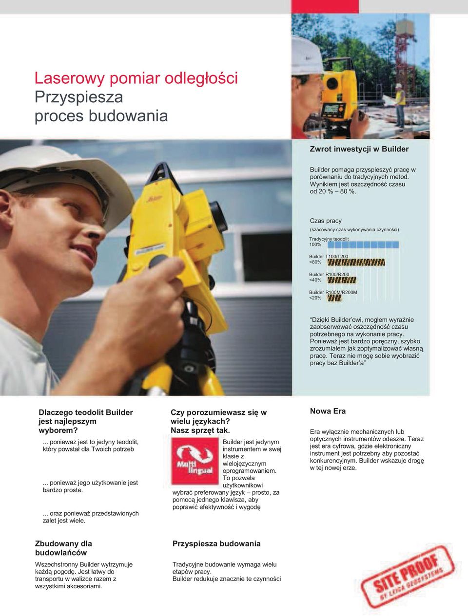 dno czasu potrzebnego na wykonanie pracy. Poniewa jest bardzo por czny, szybko zrozumiałem jak zoptymalizowa własn prac.