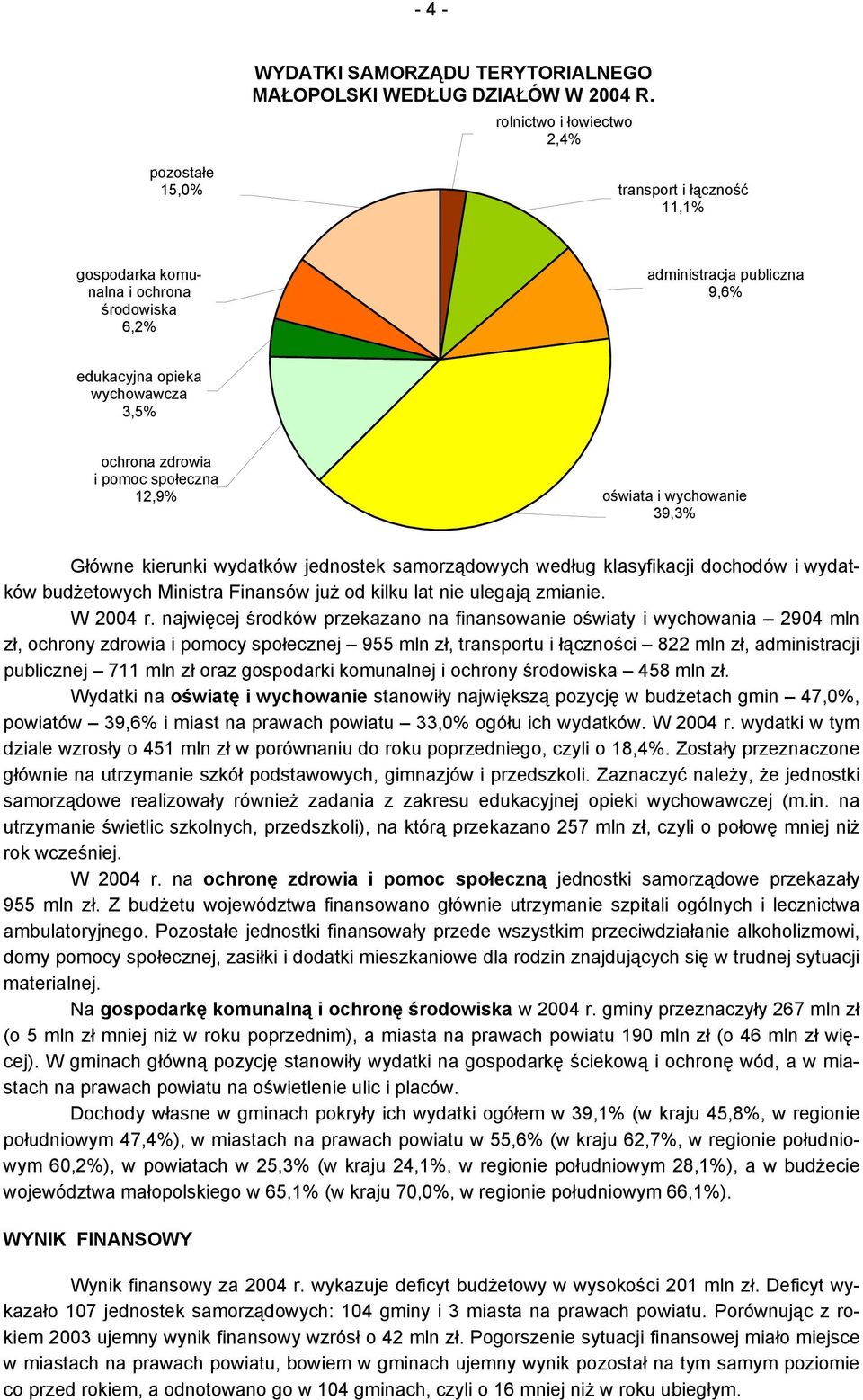 pomoc społeczna 12,9% oświata i wychowanie 39,3% Główne kierunki wydatków jednostek samorządowych według klasyfikacji dochodów i wydatków budżetowych Ministra Finansów już od kilku lat nie ulegają