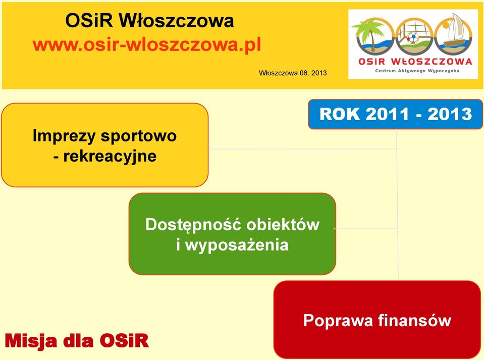 obiektów i wyposażenia Misja