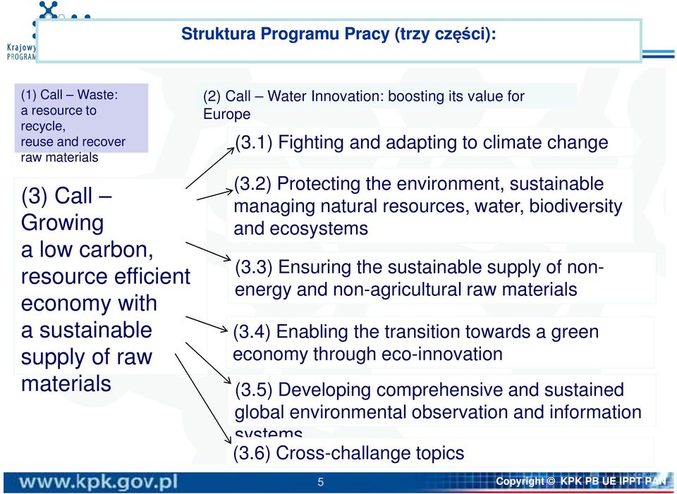 2) Protecting the environment, sustainable managing natural resources, water, biodiversity and ecosystems (3.