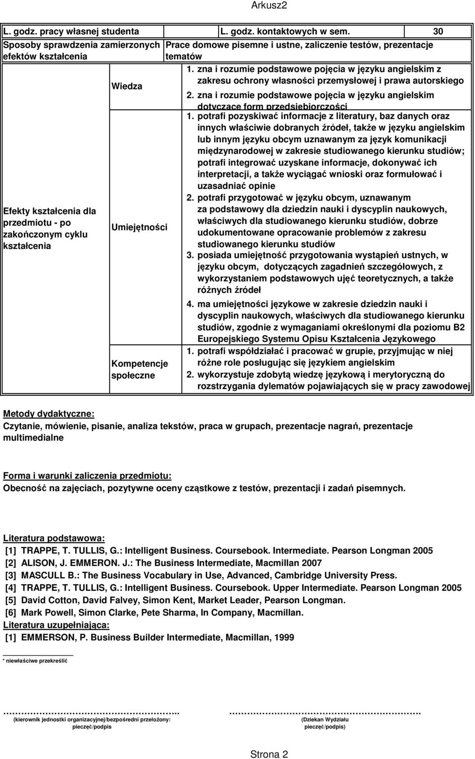 zaliczenie testów, prezentacje tematów 1. zna i rozumie podstawowe pojęcia w języku angielskim z zakresu ochrony własności przemysłowej i prawa autorskiego 2.