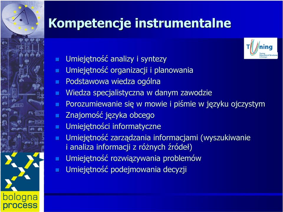 Znajomość języka obcego Umiejętno tności informatyczne Umiejętno zarządzania informacjami (wyszukiwanie i