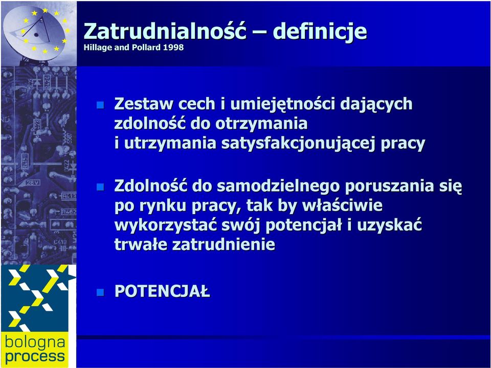 pracy Zdolność do samodzielnego poruszania się po rynku pracy, tak by