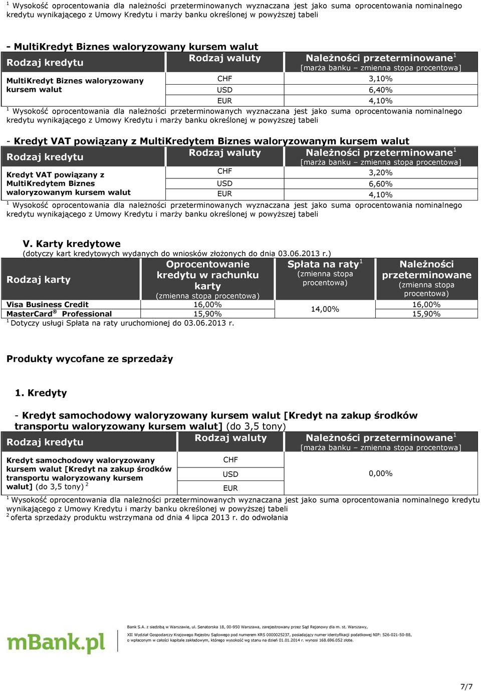 przeterminowanych wyznaczana jest jako suma oprocentowania go kredytu wynikającego z Umowy Kredytu i marży banku określonej w powyższej tabeli - Kredyt VAT powiązany z MultiKredytem Biznes