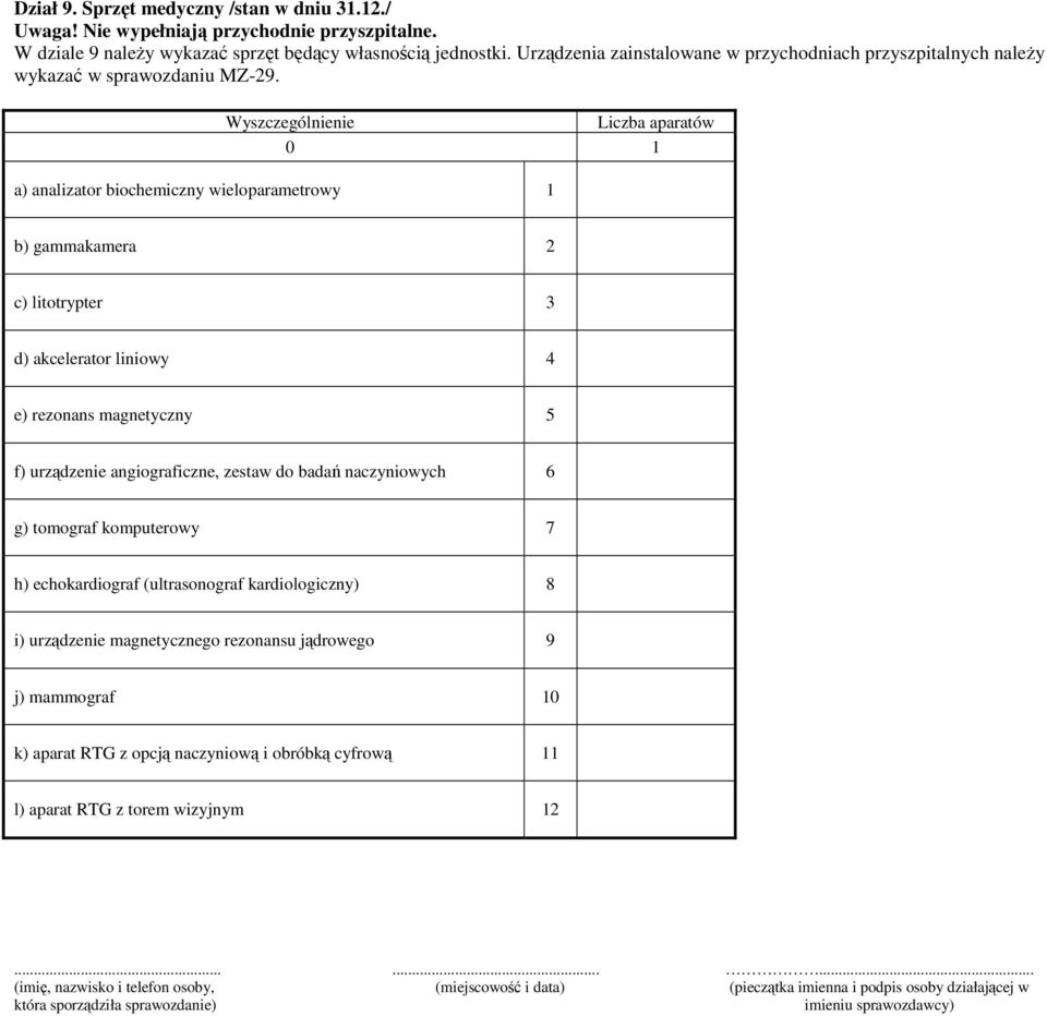 Liczba aparatów a) analizator biochemiczny wieloparametrowy 1 b) gammakamera 2 c) litotrypter 3 d) akcelerator liniowy 4 e) rezonans magnetyczny 5 f) urządzenie angiograficzne, zestaw do badań