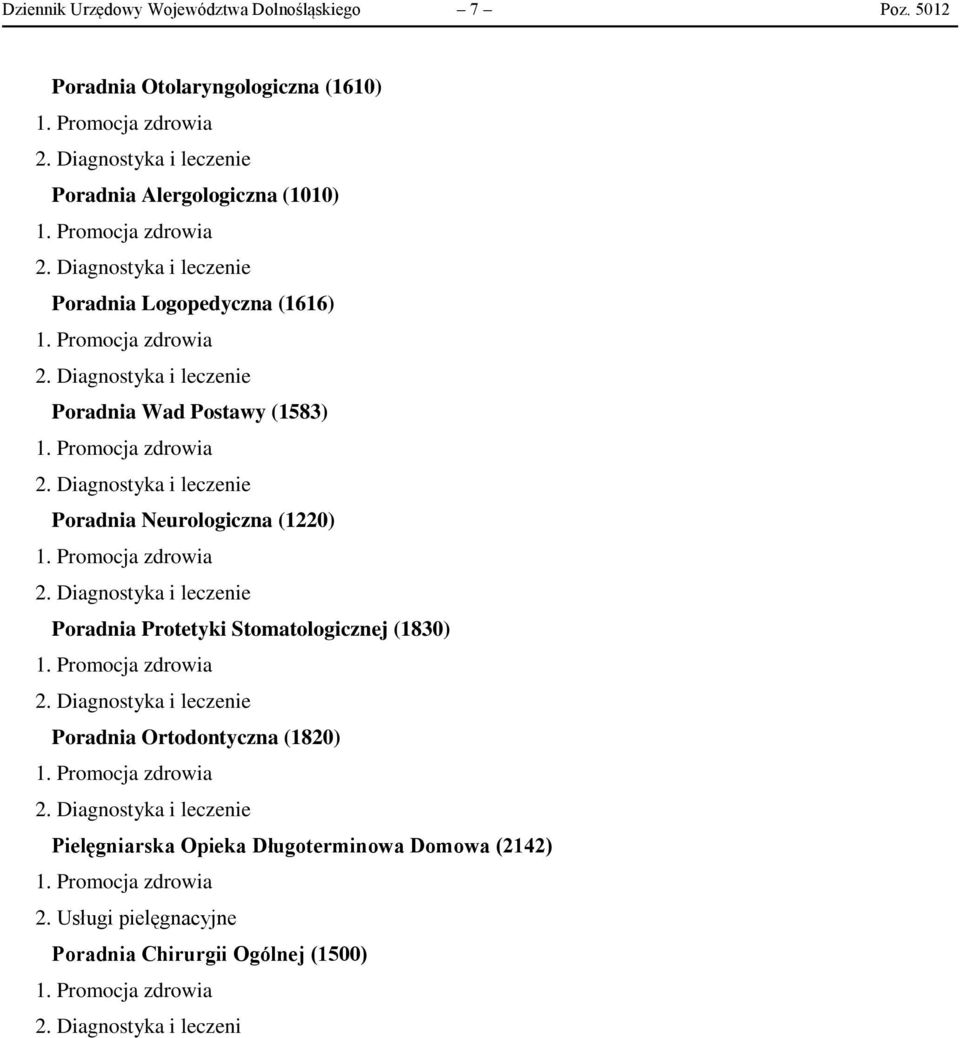 Poradnia Wad Postawy (1583) Poradnia Neurologiczna (1220) Poradnia Protetyki Stomatologicznej (1830)