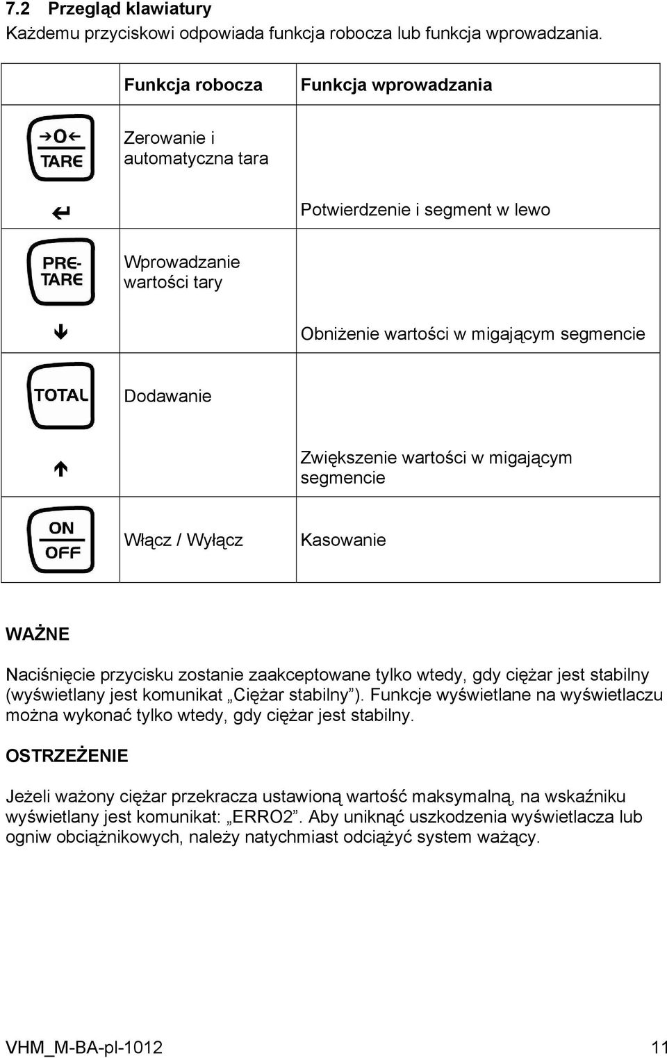 migającym segmencie Włącz / Wyłącz Kasowanie WAŻNE Naciśnięcie przycisku zostanie zaakceptowane tylko wtedy, gdy ciężar jest stabilny (wyświetlany jest komunikat Ciężar stabilny ).