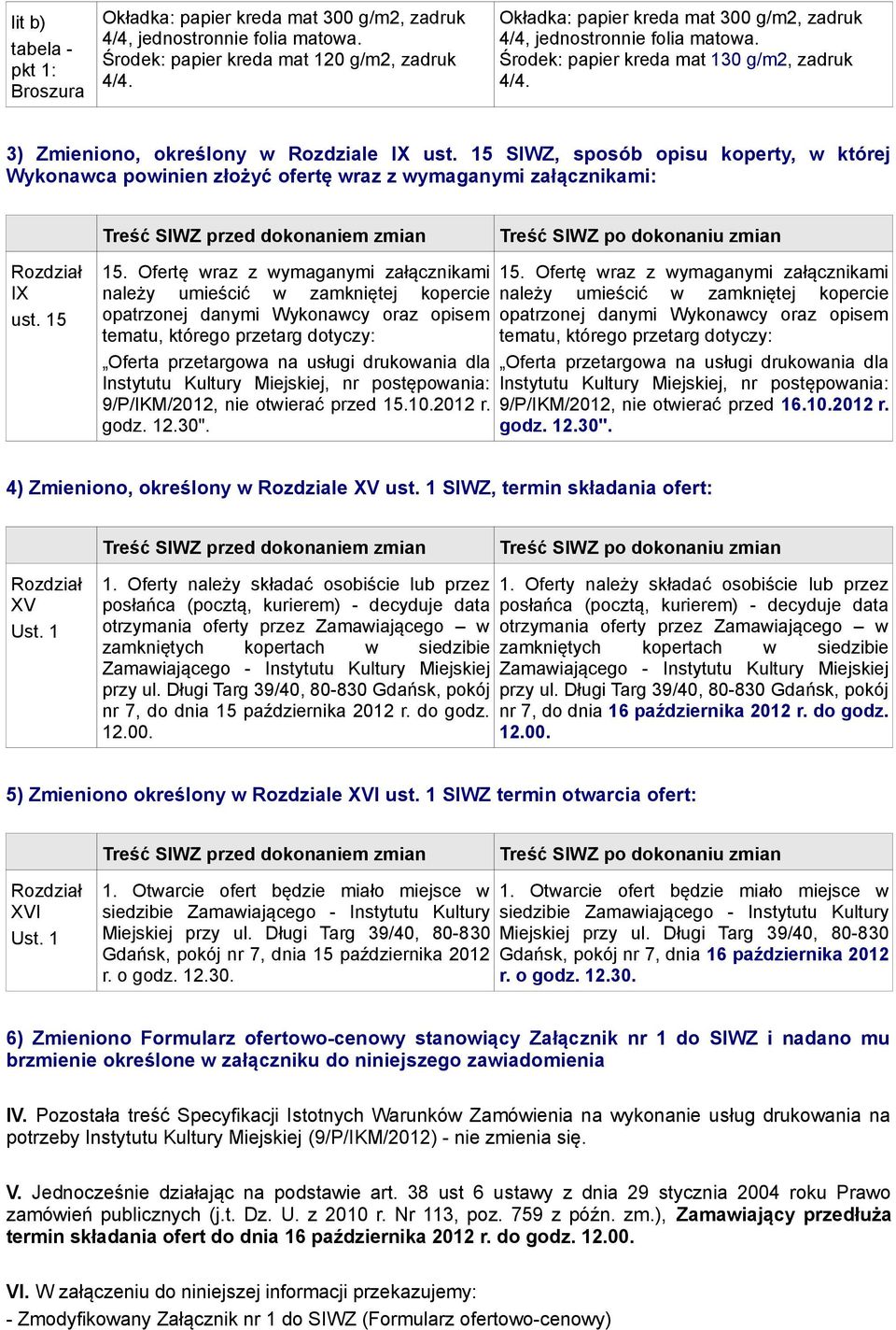 15 SIWZ, sposób opisu koperty, w której Wykonawca powinien złożyć ofertę wraz z wymaganymi załącznikami: Rozdział IX ust. 15 15.