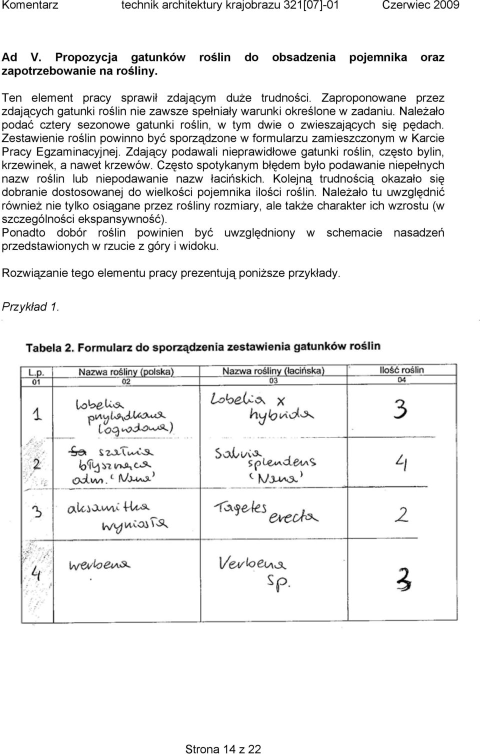 Zestawienie roślin powinno być sporządzone w formularzu zamieszczonym w Karcie Pracy Egzaminacyjnej. Zdający podawali nieprawidłowe gatunki roślin, często bylin, krzewinek, a nawet krzewów.