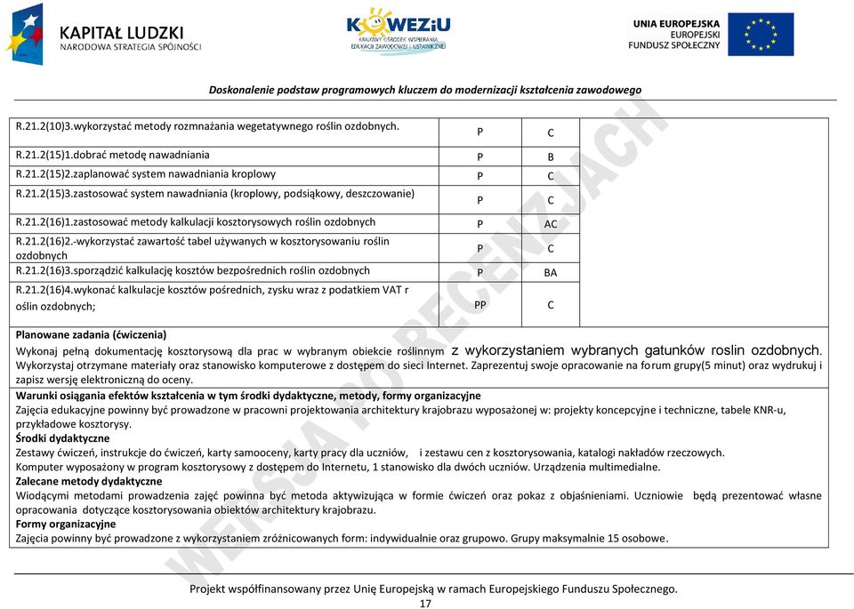 wykorzystać zawartość tabel używanych w kosztorysowaniu roślin ozdobnych R.21.2(16)3.sporządzić kalkulację kosztów bezpośrednich roślin ozdobnych BA R.21.2(16)4.